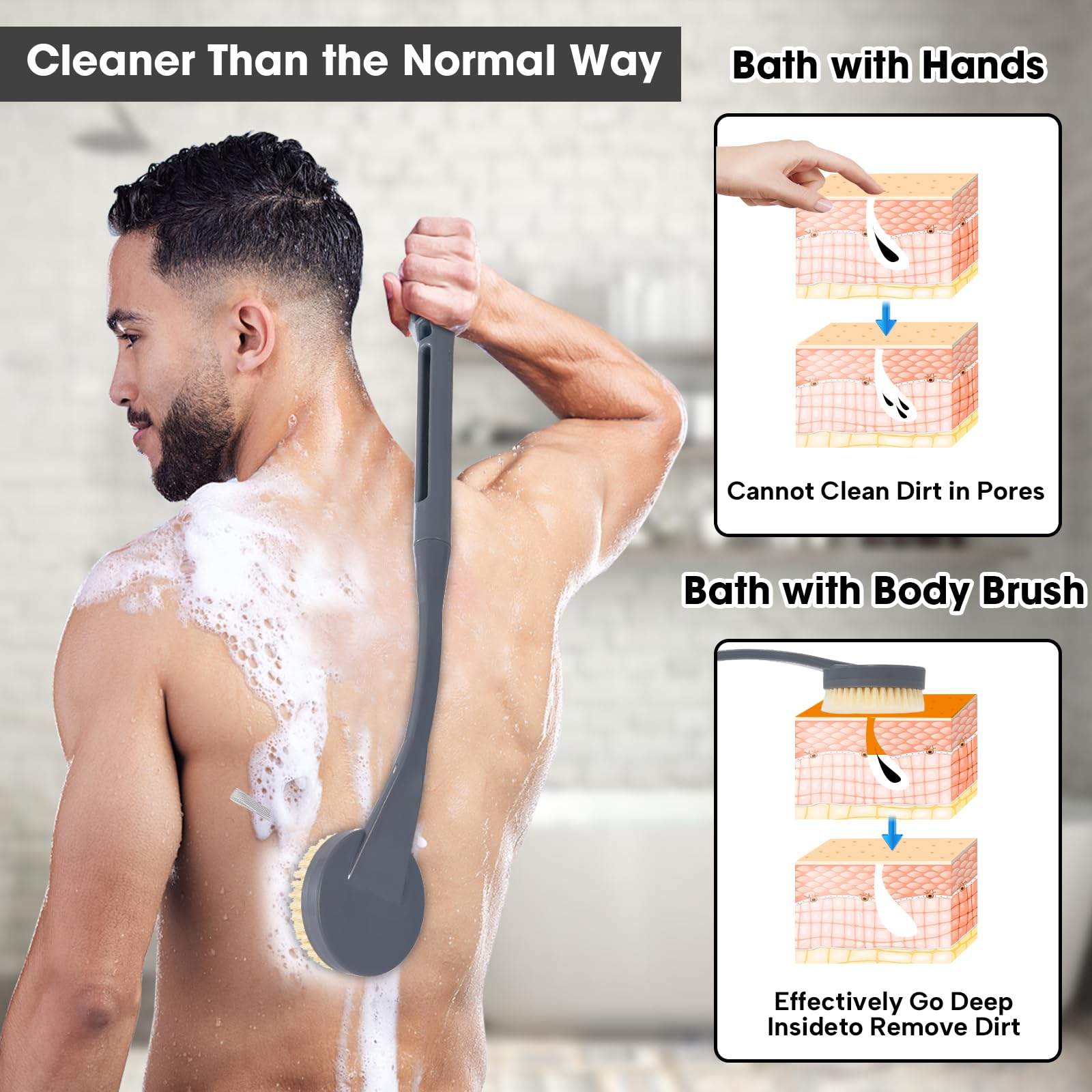 Back Scrubber for Shower,20.5" Bath Brush Long Handle for Deep Cleaning,Back Brush for Shower Men Women(Grey)